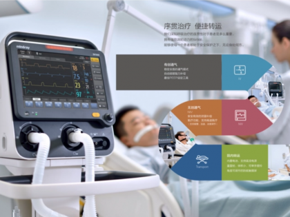呼吸机（机械）公开招标公告